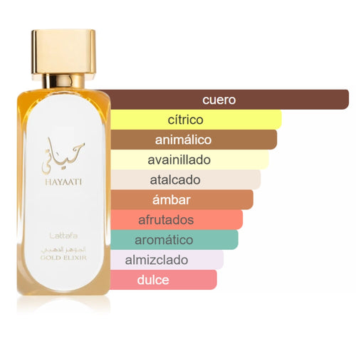 Hayaati Gold Elixir – Lattafa🍋